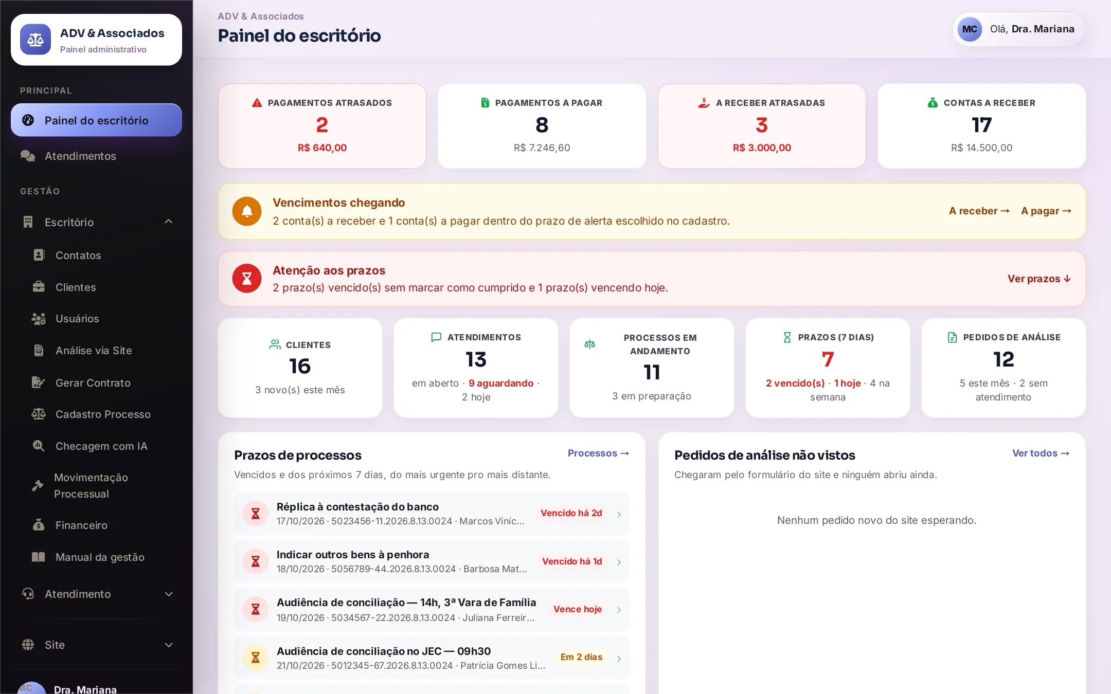 Painel do escritório